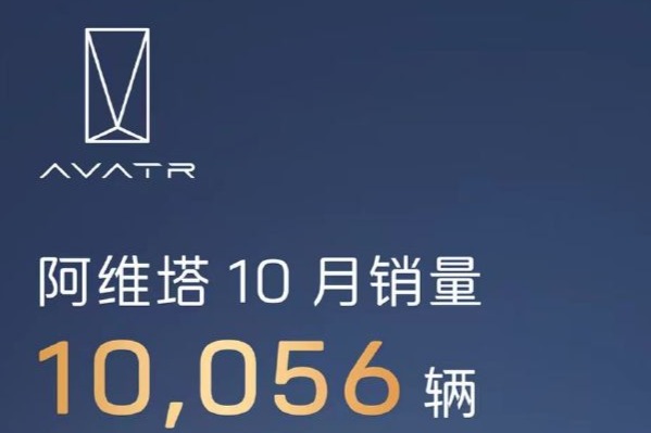 阿维塔10月销量翻倍破万，创历史新高