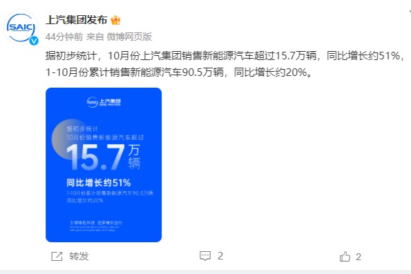 上汽集团10月销售新能源汽车超过15.7万辆