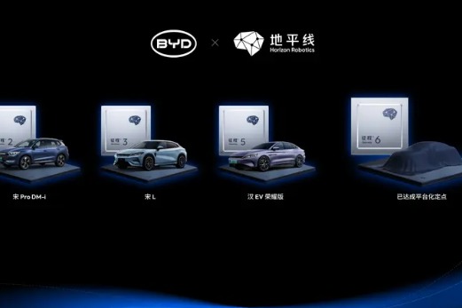 比亚迪携手地平线，征程6系列智驾方案2025年量产落地