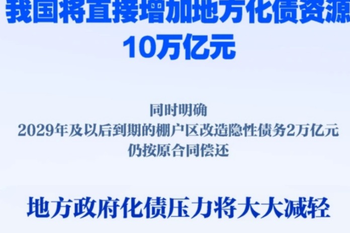 我國將直接增加地方化債資源10萬億元，助力地方經(jīng)濟刺激計劃