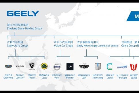 吉利控股优化极氪领克股权,瞄准百万年产销目标