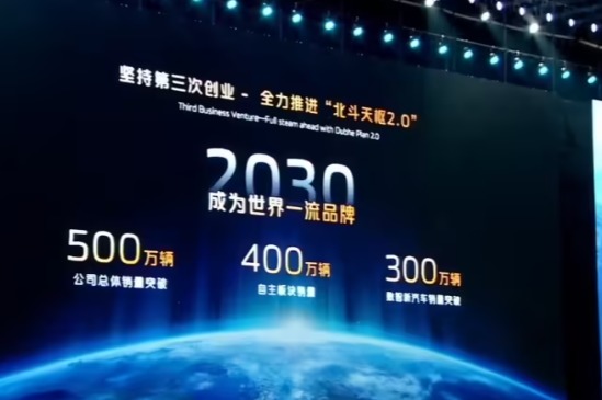 长安汽车发布智能化战略北斗天枢2.0，26年实现L3级自动驾驶