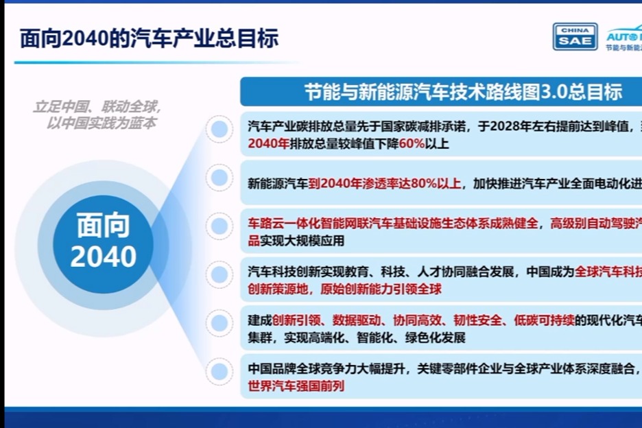 中國汽車工程學(xué)會(huì)發(fā)布《節(jié)能與新能源汽車技術(shù)路線圖3.0》