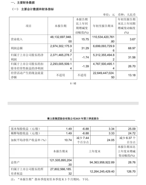 1761865084730278.png image.png