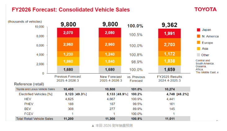 1762383288120021.png image.png