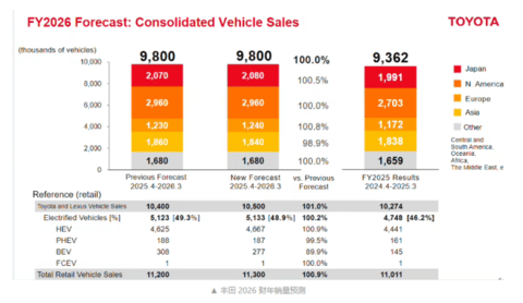 1762383288120021.png image.png