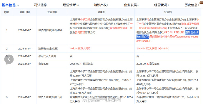 1763075424435329.png image.png