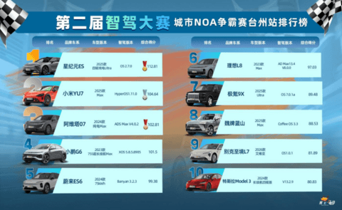 1764544113239417.png image.png