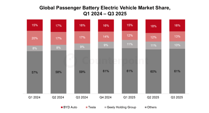 1765408180287026.png image.png