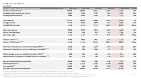 1769729520496479.png image.png