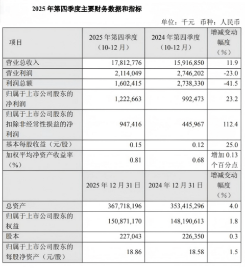 1770765988541958.png image.png