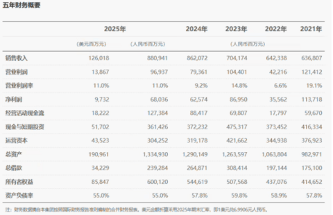 1775002476359854.png image.png