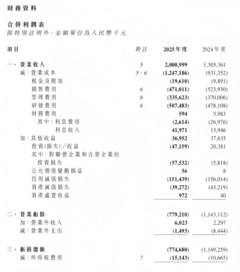 1775002519168068.png image.png