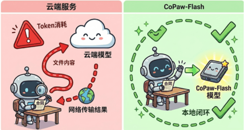 1775002529221951.png image.png