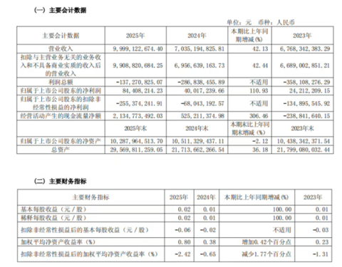 1775519855117706.png image.png