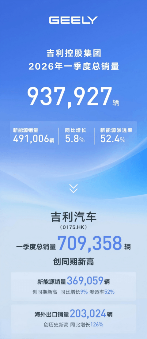 1776210513496017.png image.png