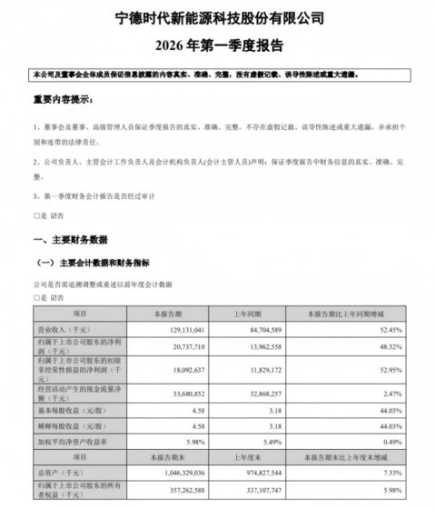 1776296528658193.png image.png