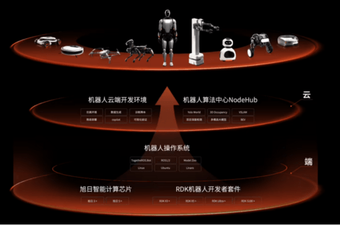 1779839740720078.png image.png