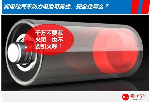 一算吓一跳，同一款电动车综合使用成本高出燃油车50%以上！