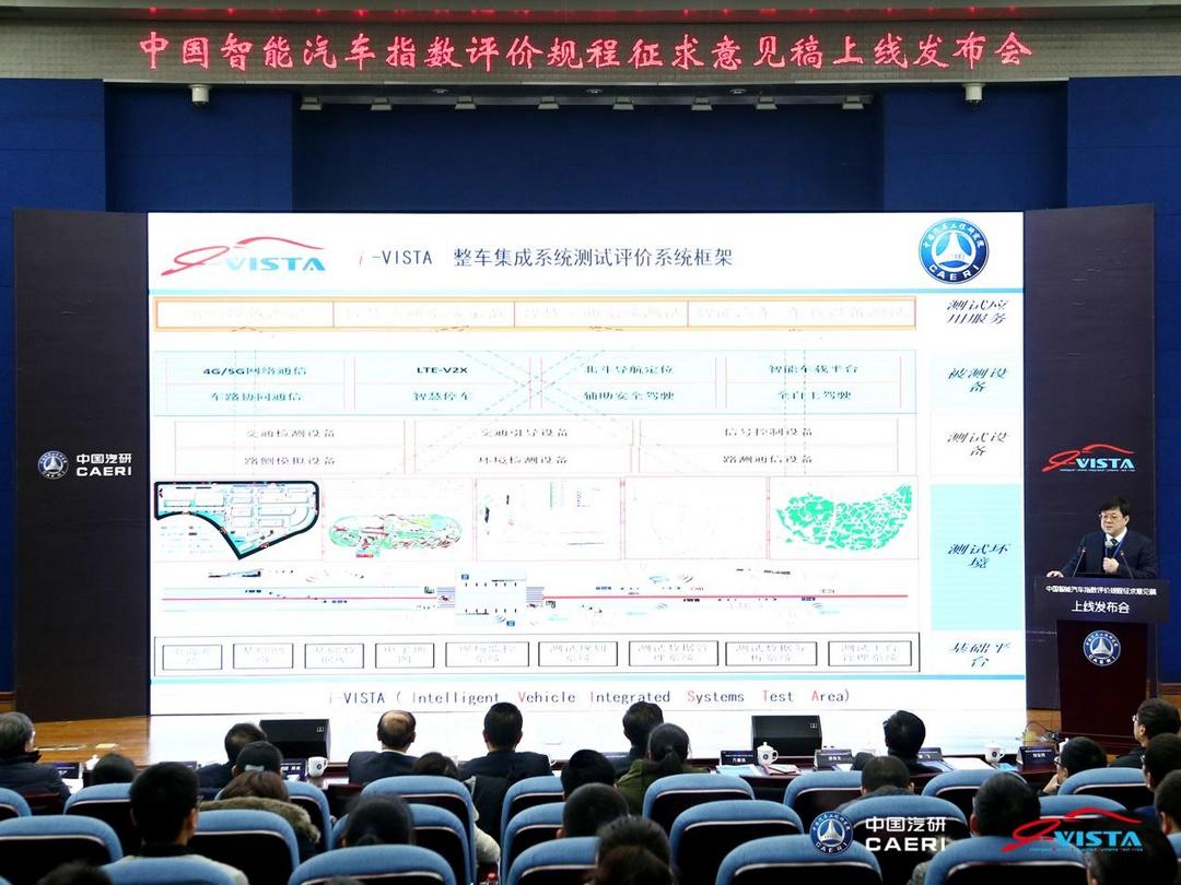 C:\Users\think\Desktop\中汽院智能指數(shù)評(píng)價(jià)規(guī)程媒體發(fā)布會(huì)資料\精修圖\圖16.jpg