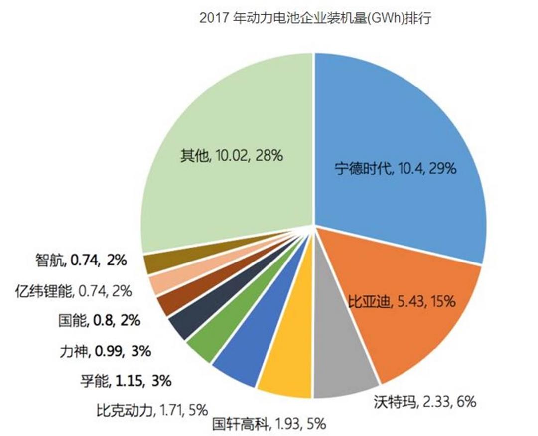 C:\Users\think\Desktop\宁德时代电池\图片8.jpg