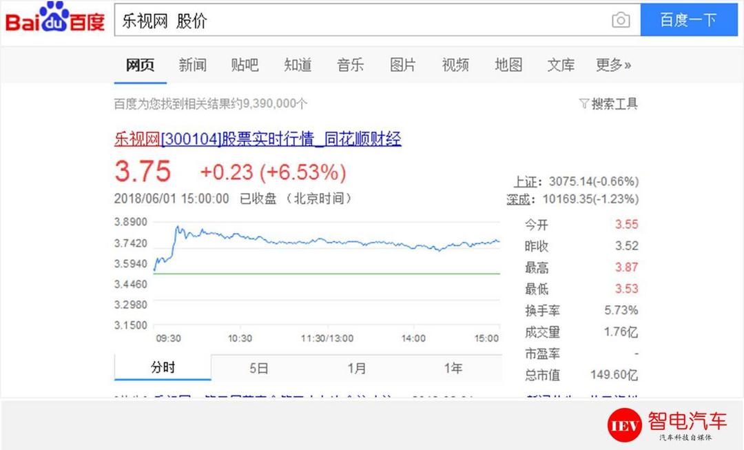C:\Users\think\Desktop\稿件庫(kù)\5月\868-504 賈躍亭禁飛\圖片9.jpg