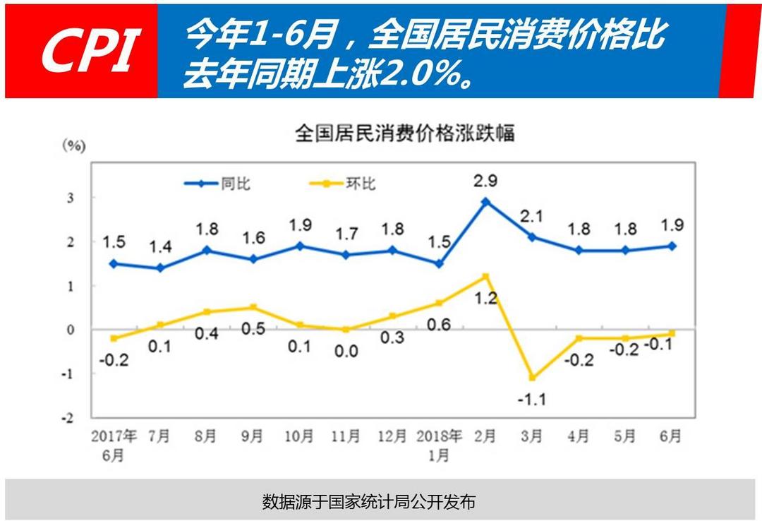 C:\Users\think\Desktop\稿件庫\5月\873-506 油價漲幅\圖片5.jpg
