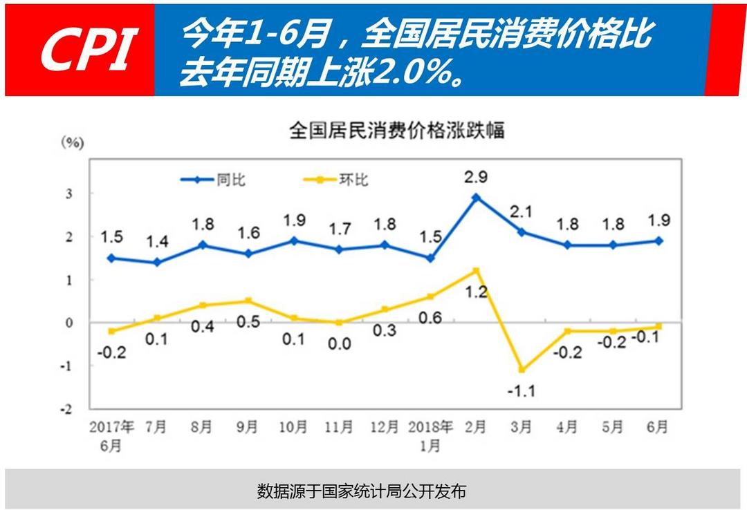 C:\Users\think\Desktop\稿件库\5月\873-506 油价涨幅\图片5.jpg