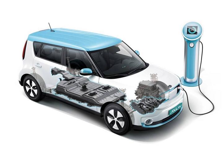 电动汽车，纯电动汽车保值率,二手纯电动汽车