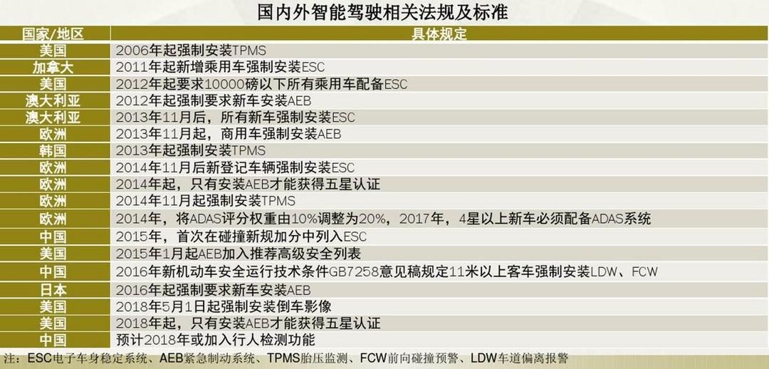 C:\Users\think\Desktop\比賽報(bào)道\AEB\圖片10.jpg