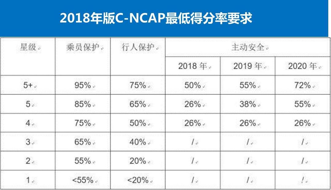C:\Users\think\Desktop\比賽報(bào)道\AEB\圖片14.jpg