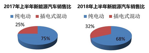 C:\Users\Administrator\Desktop\特斯拉在华销量暴跌，“拦路虎”是谁？\图片4.jpg