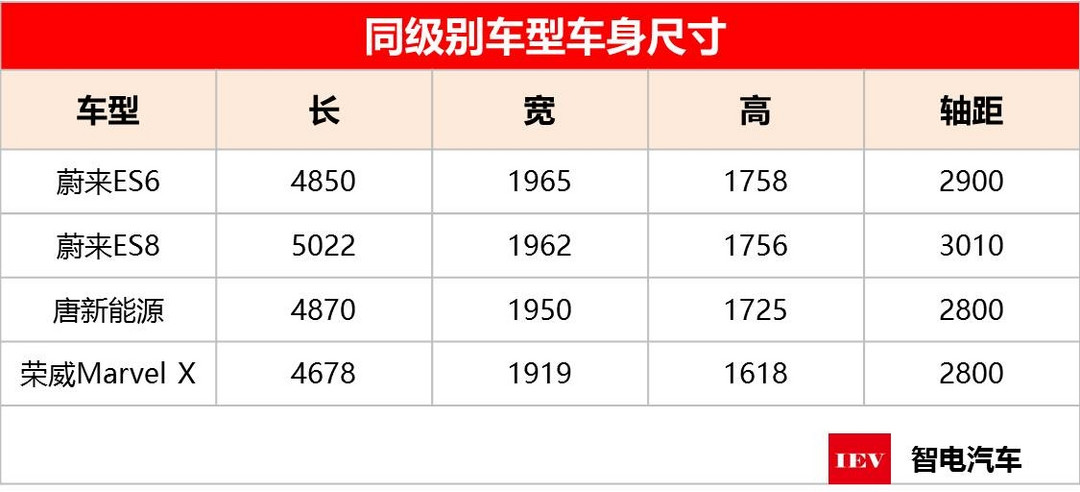 C:\Users\Administrator\Desktop\教你買電動汽車丨\圖片1.jpg