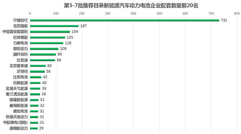C:\Users\Administrator\Desktop\教你买电动汽车丨\timg (9).jpg