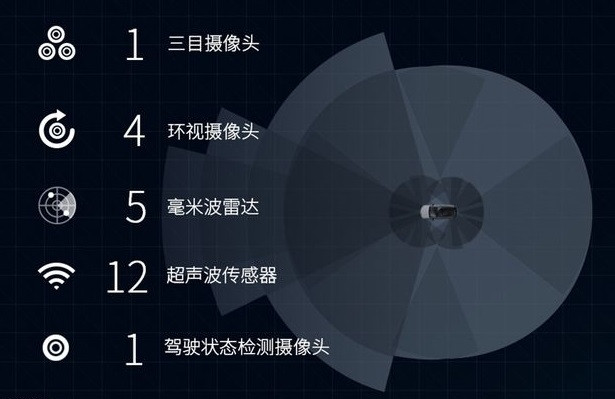 C:\Users\Administrator\Desktop\教你買電動汽車丨\timg (13).jpg