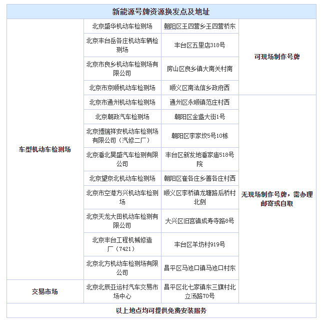 2.绕坑神表.png