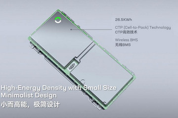 巧克力換電塊和它的潛在用戶