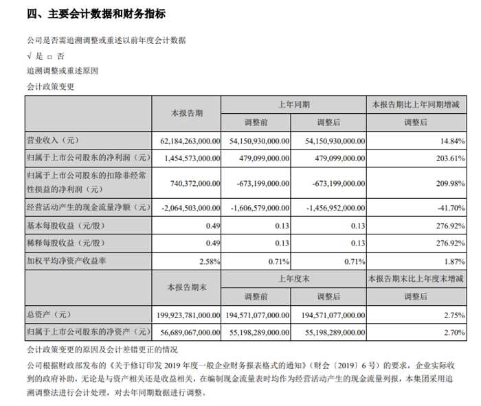 1567584769293188.png 图片1.png
