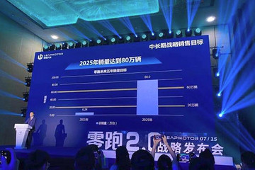 零跑汽車，“我信你個(gè)鬼”！