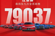 9月銷量公布，造車新勢力銷量最亮眼！