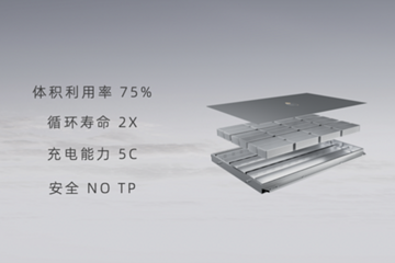 孚能公布新电池技术，拥有 3 倍循环寿命