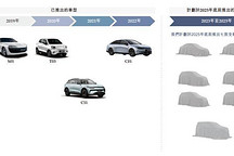 零跑新車(chē)規(guī)劃曝光，IPO上市正在進(jìn)行中，零跑進(jìn)入快速發(fā)展