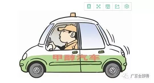 甲醇制氢+燃料电池技术,成为汽车产业的新宠