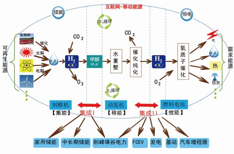 QQ截圖20200103143154.jpg