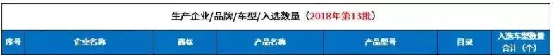 政策｜工信部第13批新能源汽车公示，森源牌物流车入选