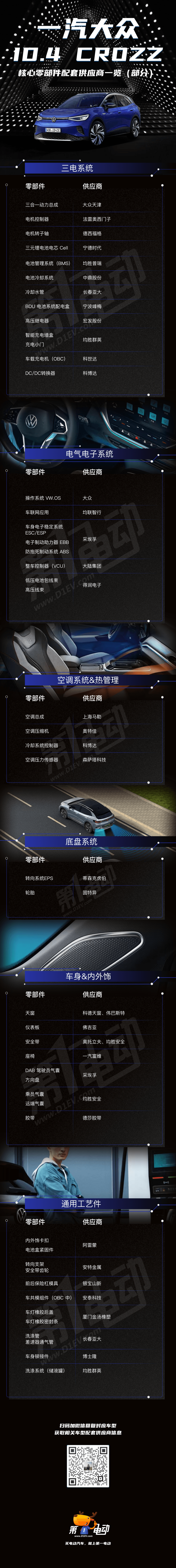 大眾ID.4CROZZ.png