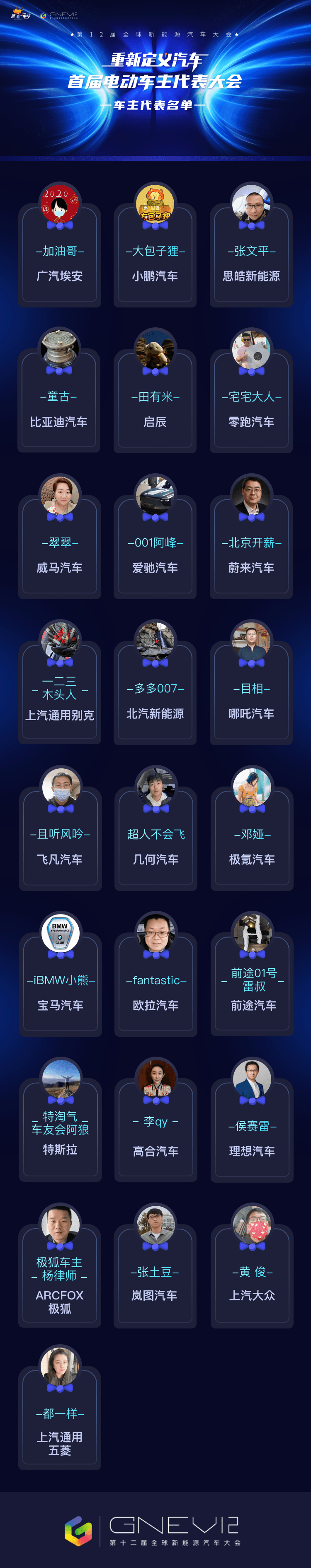 車主排名.png
