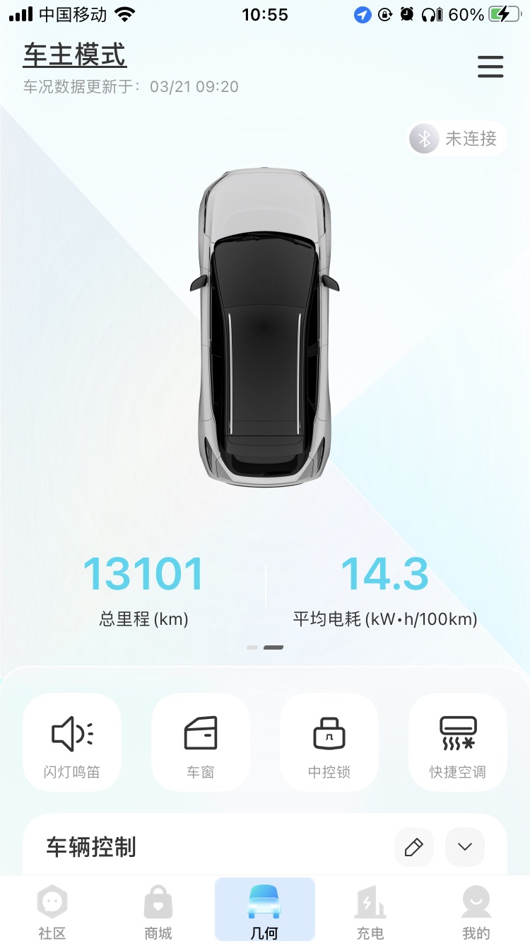 -城市：北京
-温度：6度
-车型型号：几何c 21款幂方版
-能耗表现：14.3kWh
-其他备注：市区代步，特别好