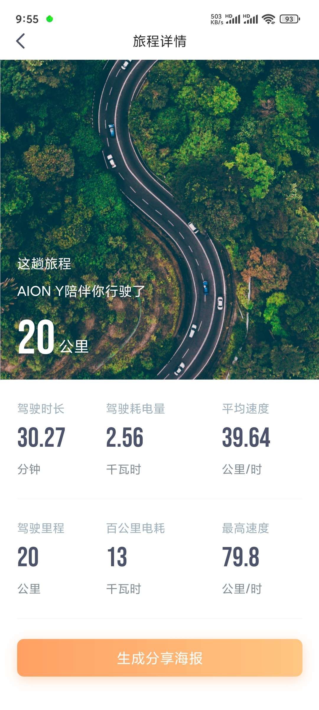 -城市：北京
-温度：23度 
-车型型号：埃安y 70 
-能耗表现：  13kWh 
-其他备注：城市路，时速50左右，动能回收高
标准春天电耗
