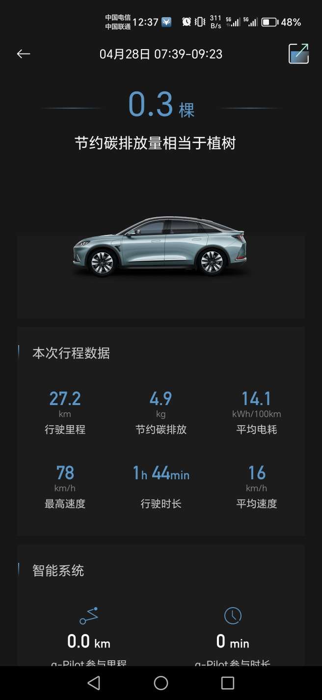 -城市：北京
-温度：15度
-车型型号：极狐阿尔法S708+
-能耗表现： 14.1kWh/100km